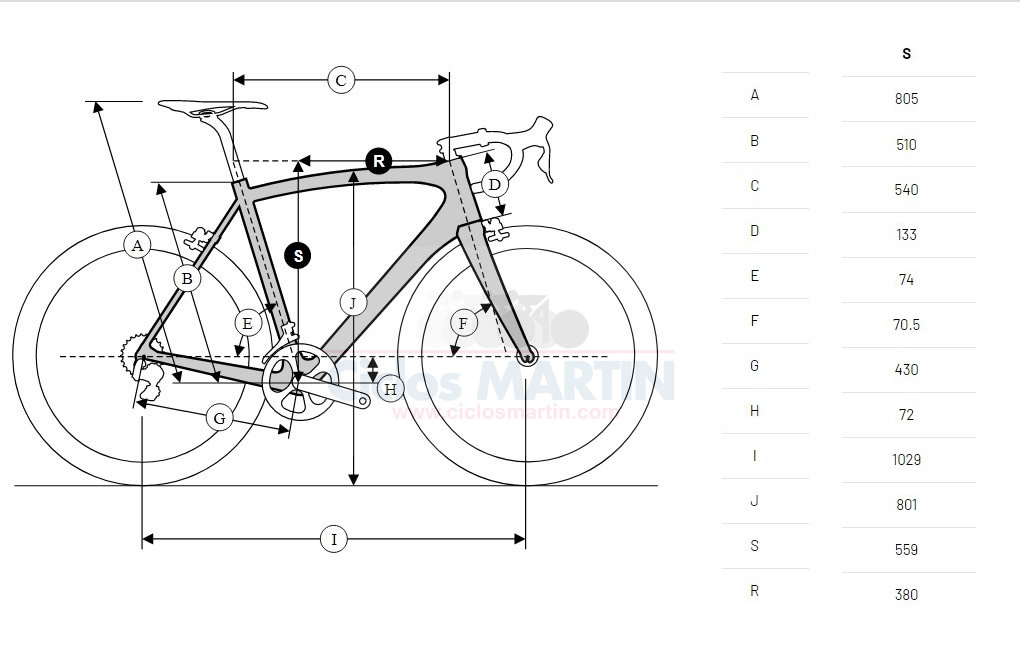 Geometría de la Ridley Kanzo A talla S